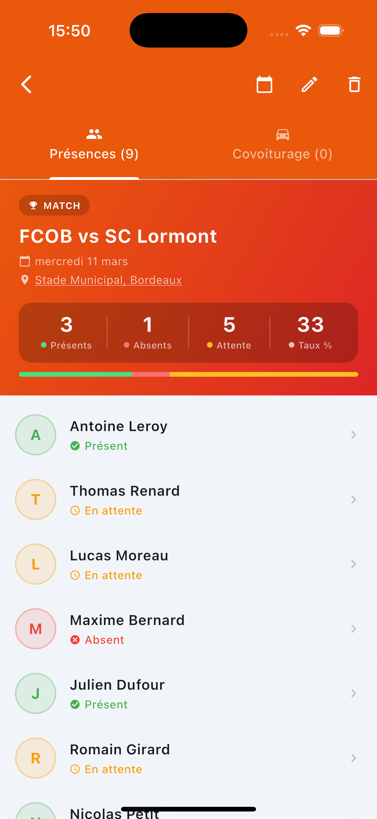 Suivi des présences et statistiques de participation Peryod